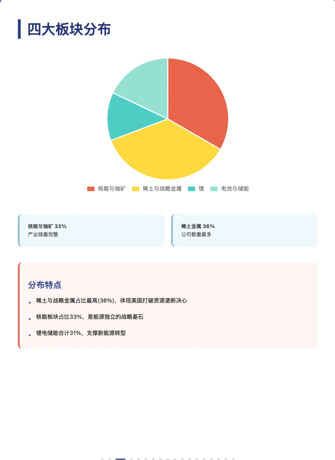大摩最新公布39家战略资源企业美股名单全景