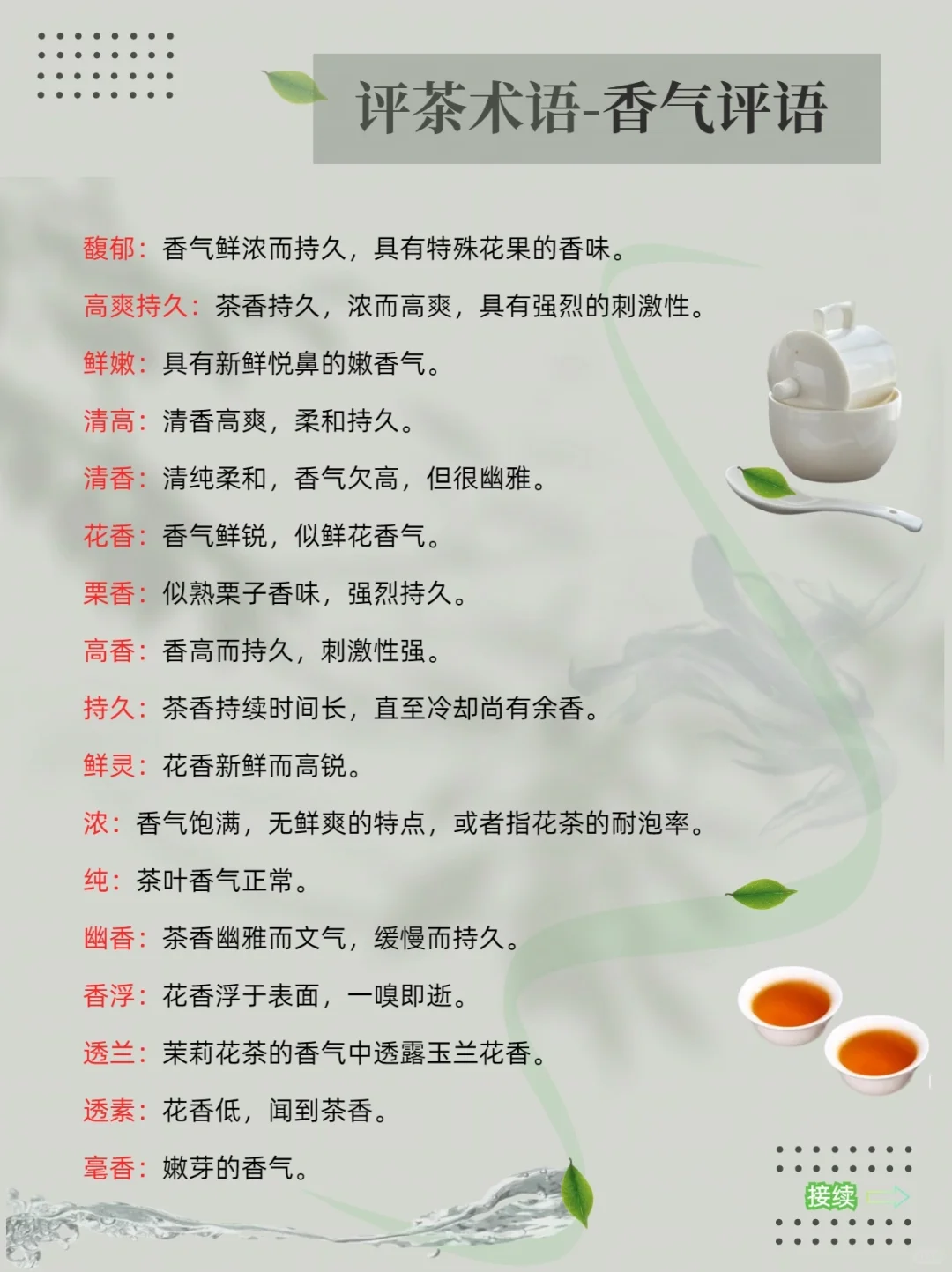 ✍?评茶术语—香气评语