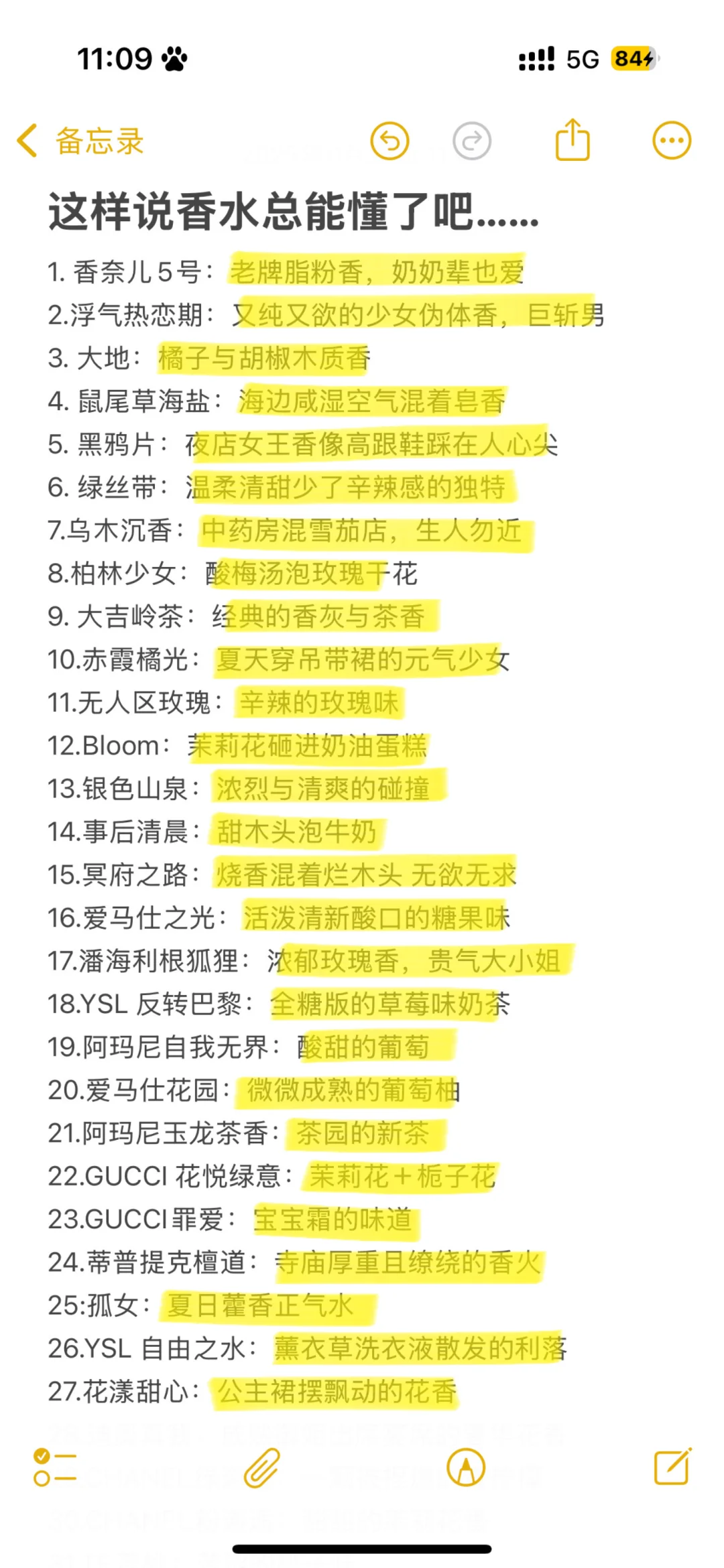 这样说香水总能懂了吧……