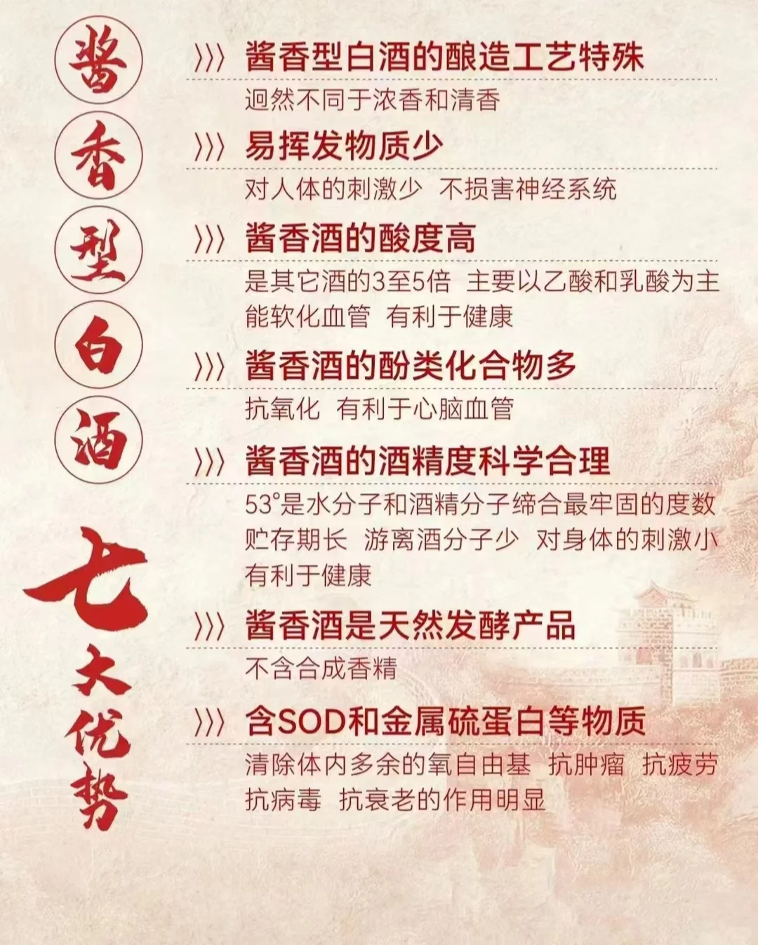 酱香型白酒的七大优势