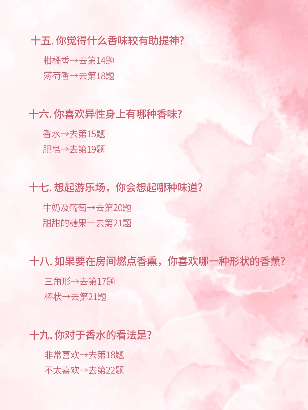 太准了！！！60秒测出你的本命香‼️