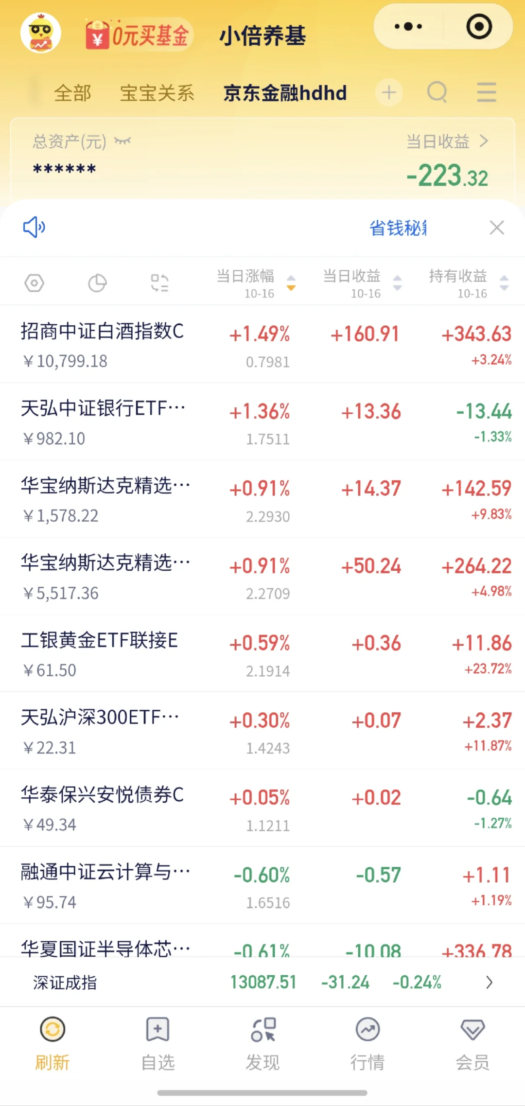 “老登股”煤炭银行白酒重温
