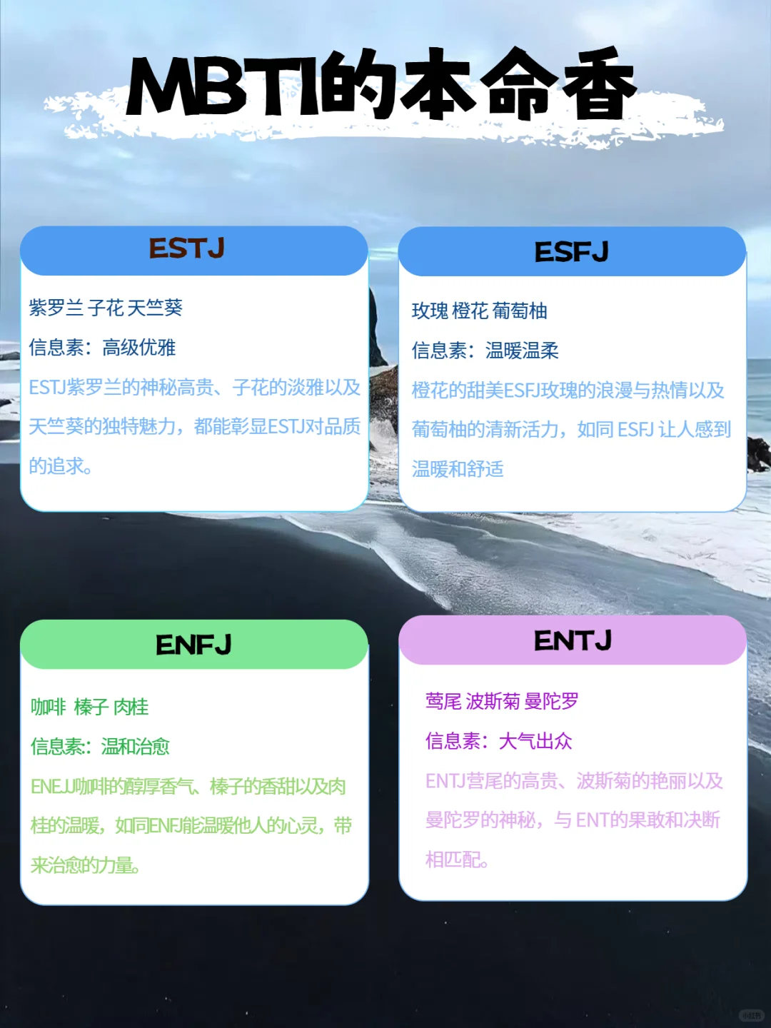 MBTI人格选香指南！你的人格是什么味道？