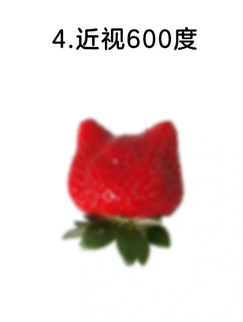 ?近视度数分级你知道吗?