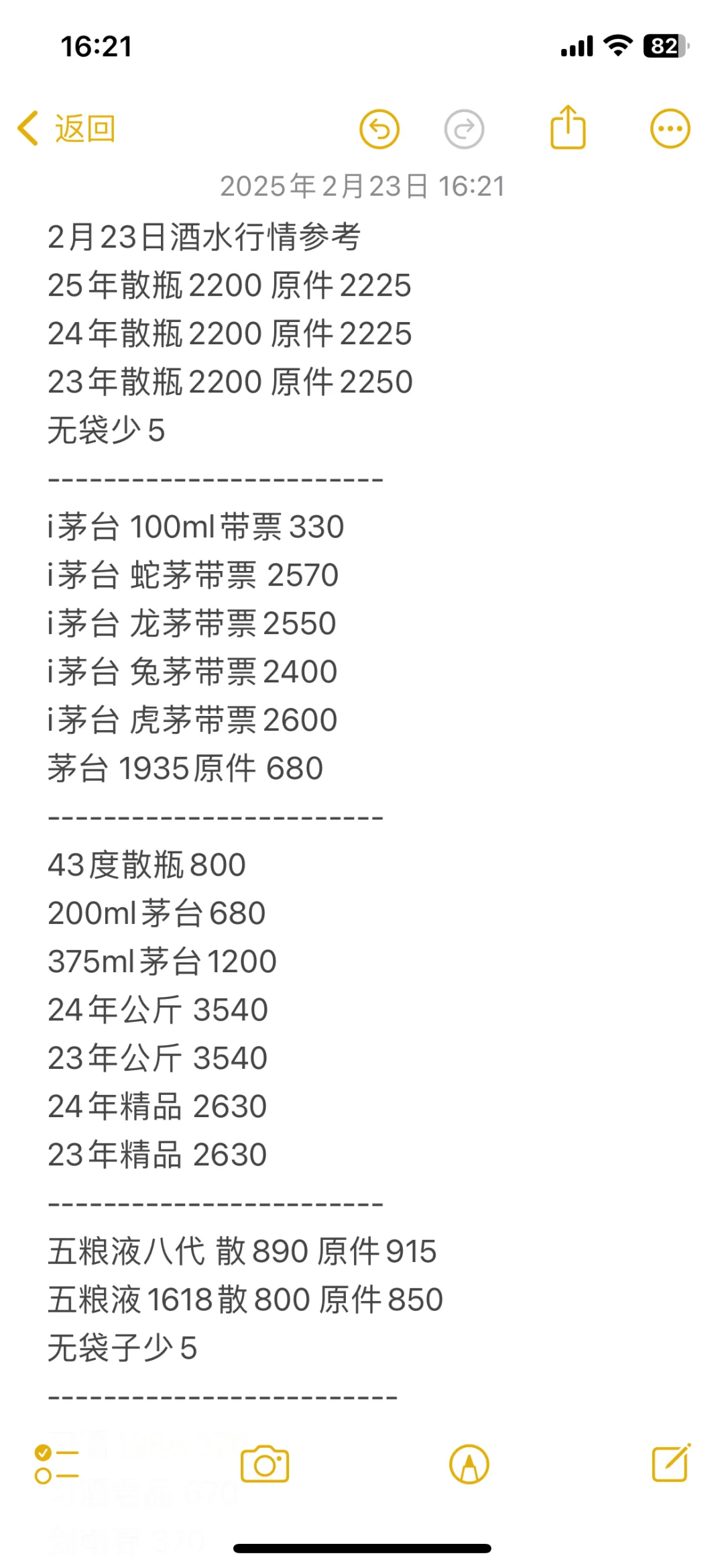 2月23日酒水行情参考