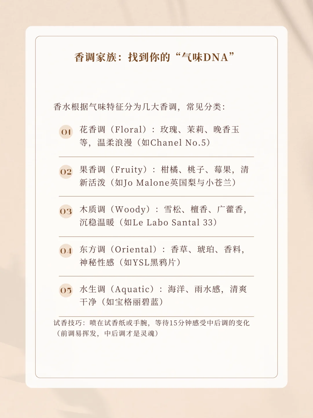 香水小知识：从零开始了解香水的秘密 ?