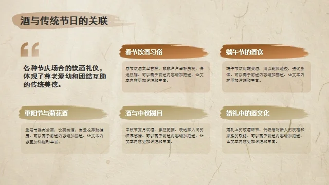 超高级❗️传统白酒文化介绍ppt课件❗️