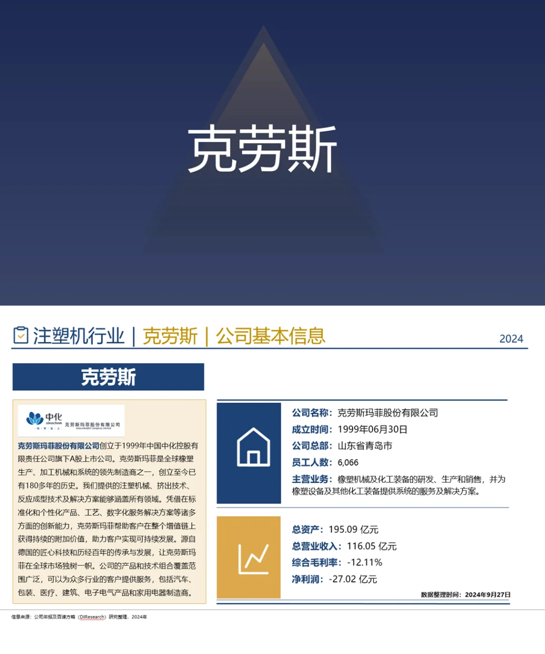 中国注塑机行业企业竞争格局分析（2024）