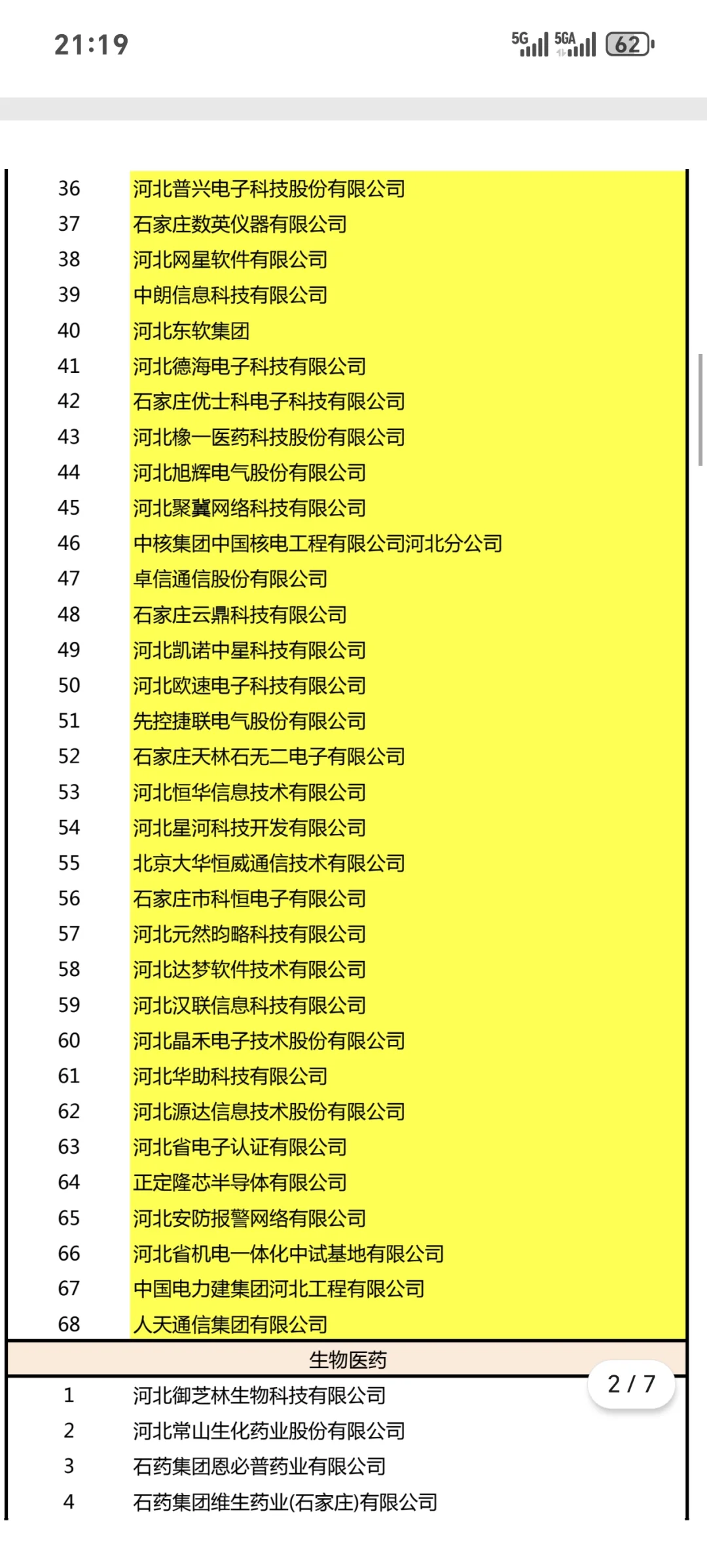 石家庄五大产业