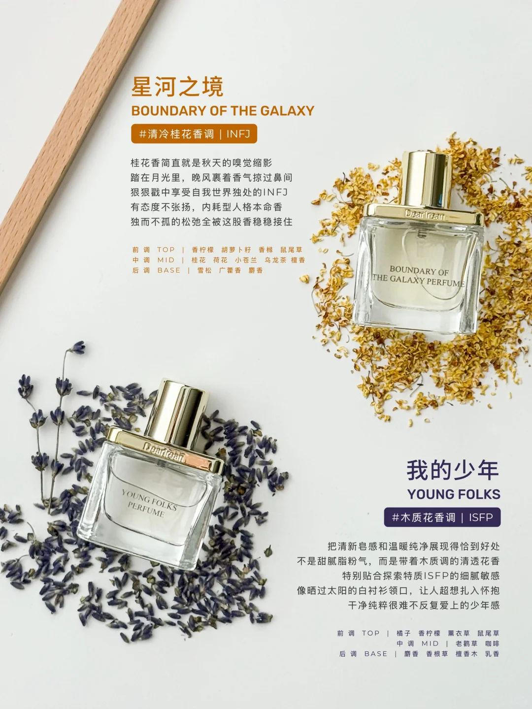 跟着MBTI盲买不踩雷！独特艾琳香水全测评
