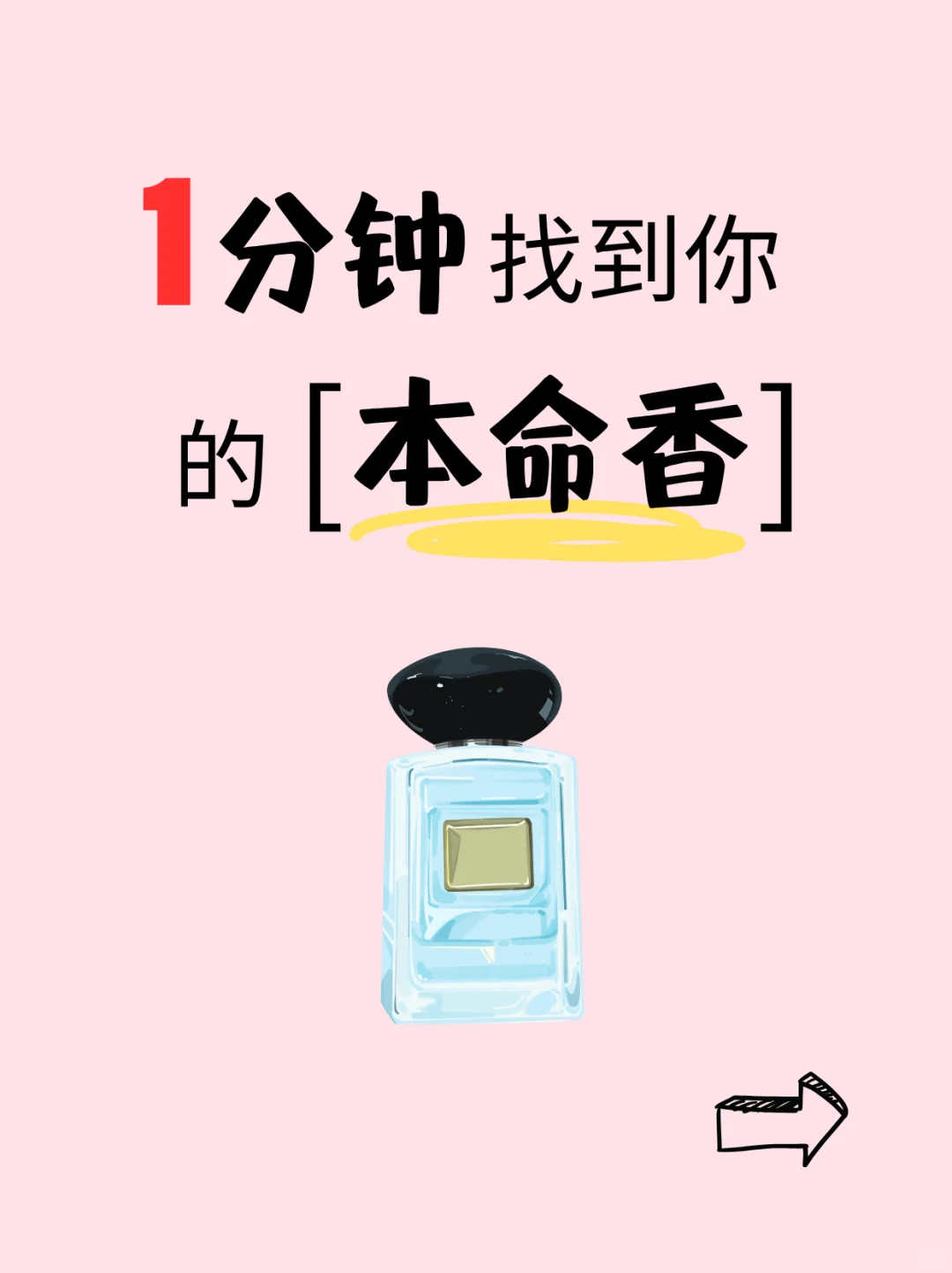 如何快速选出适合自己的香型！