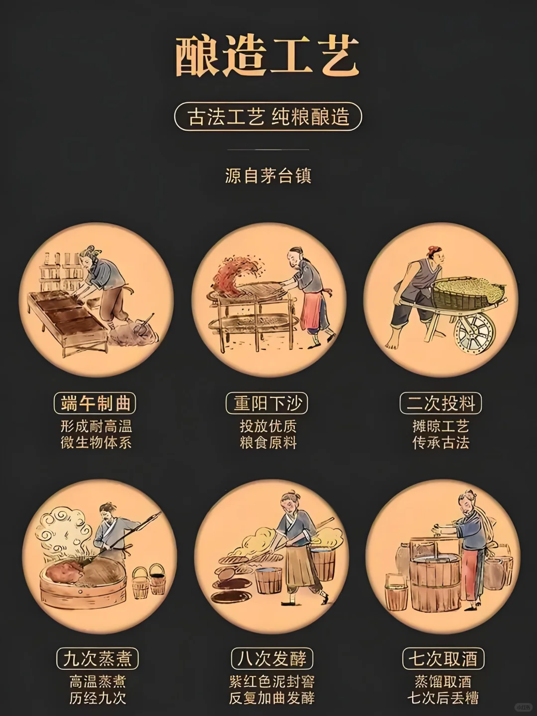 让我们共饮这一杯有历史温度的酱酒