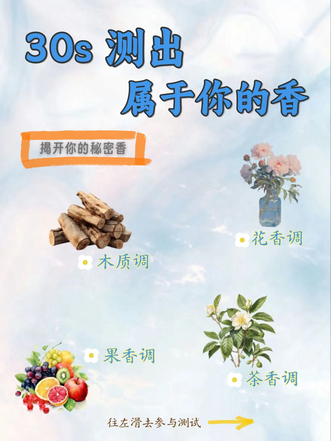 ?准！30秒测出属于你的香型！