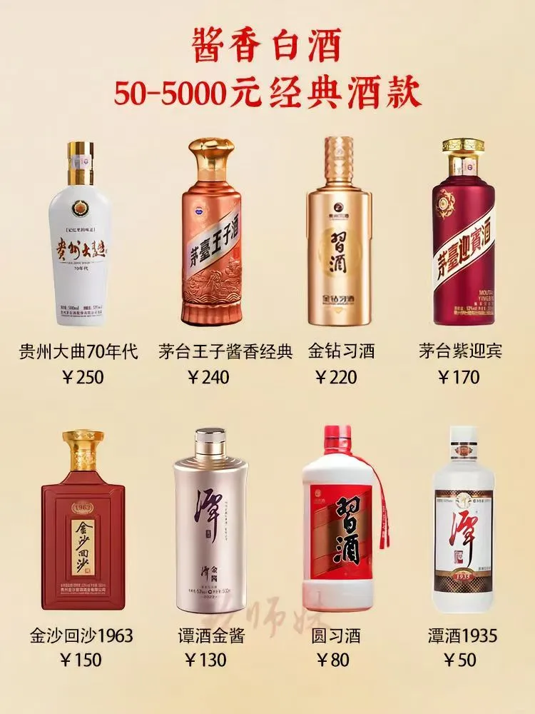 50——5000元酱香白酒经典酒款?