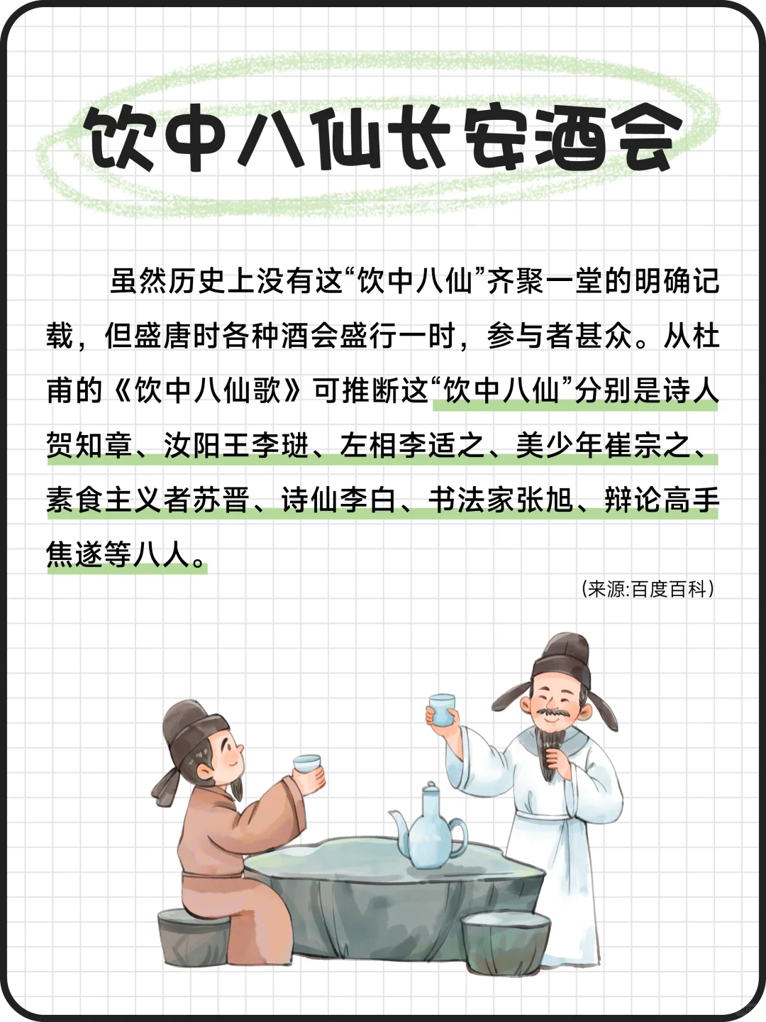 速进❗️酒文化的历史典故，一个比一个精彩