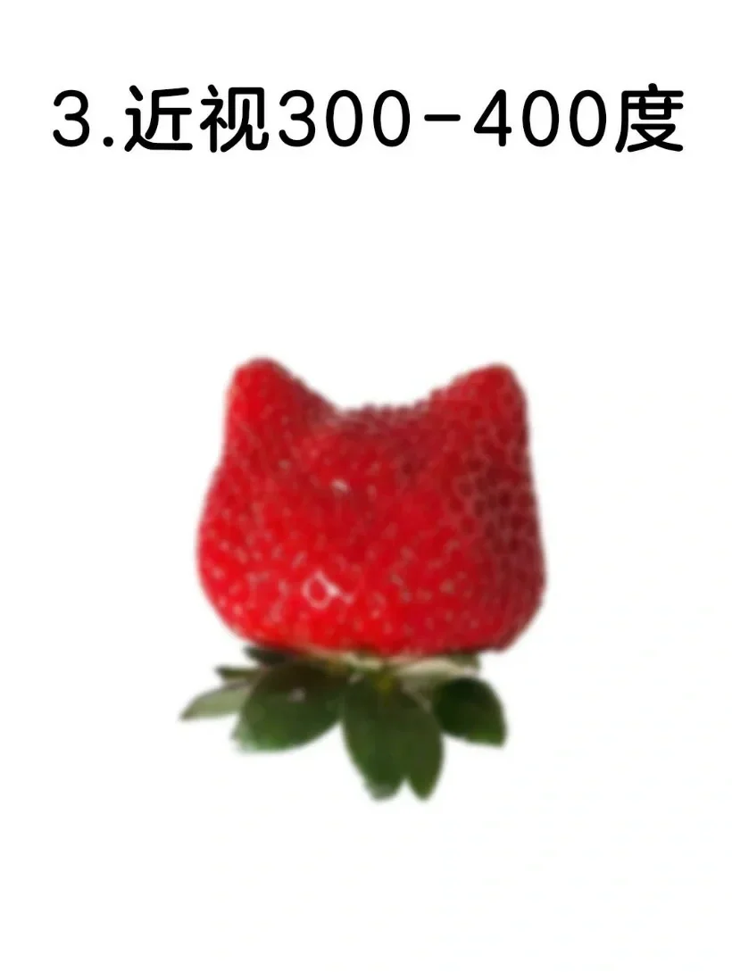 ?近视度数分级你知道吗?