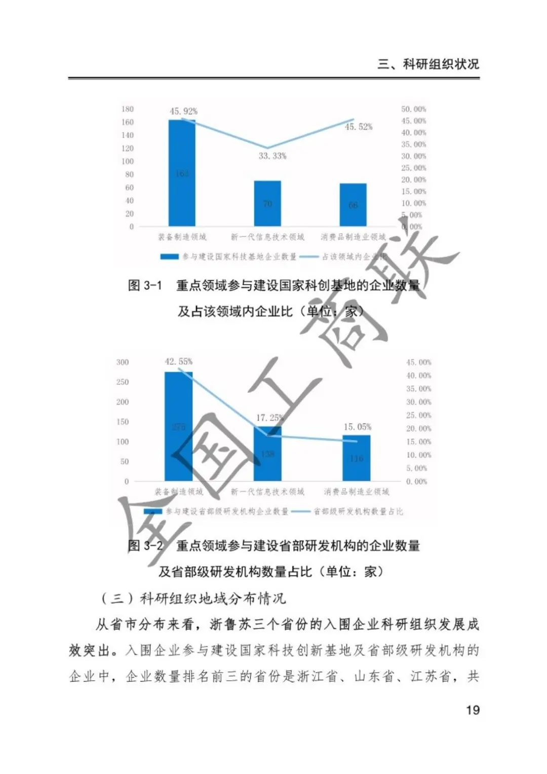 24年研发投入前1000家民营企业创新状况报告