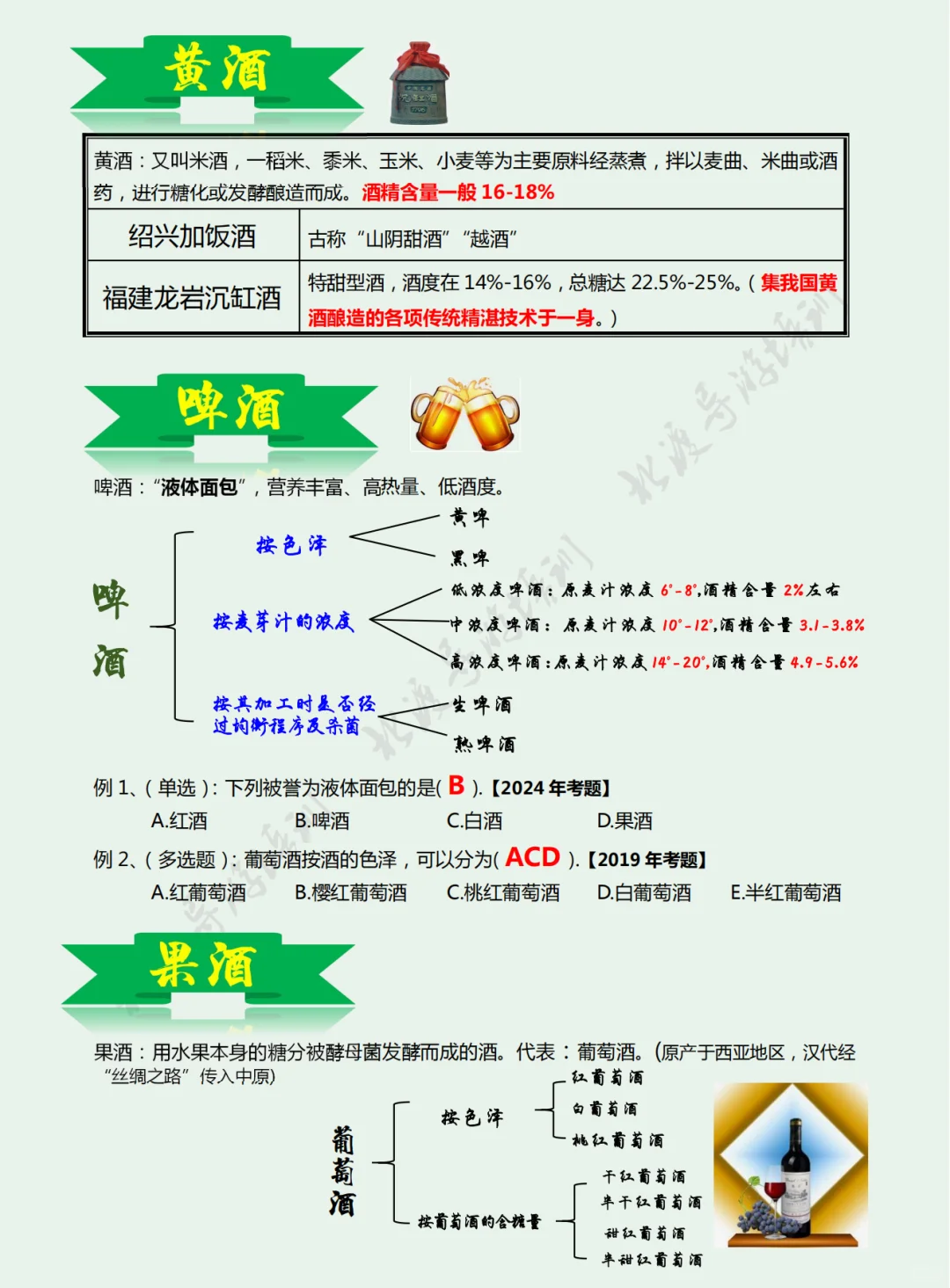 原来导考中“中国名酒”是这么考的！
