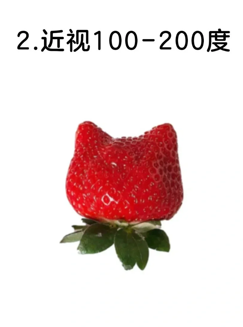 ?近视度数分级你知道吗?