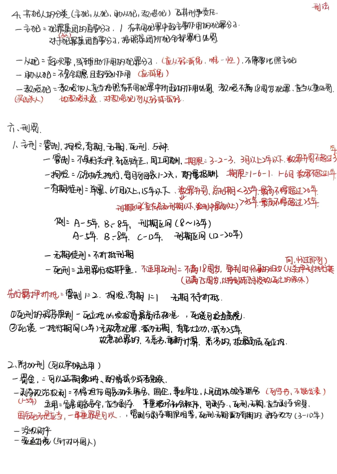 来吧，你们非要的手写扫描件（三）