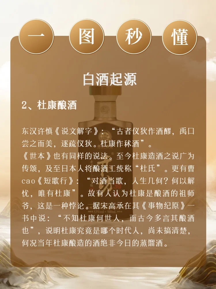 一图秒懂白酒的起源