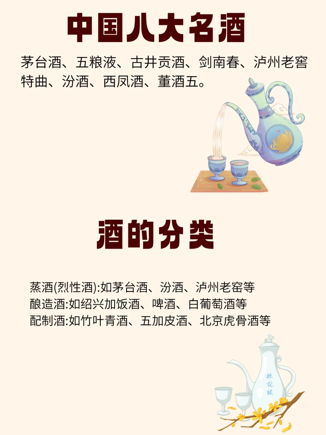 酒的前世今生！中国酒文化大揭秘✨