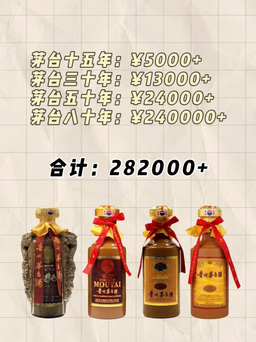 集齐一套年份酒需要多少?