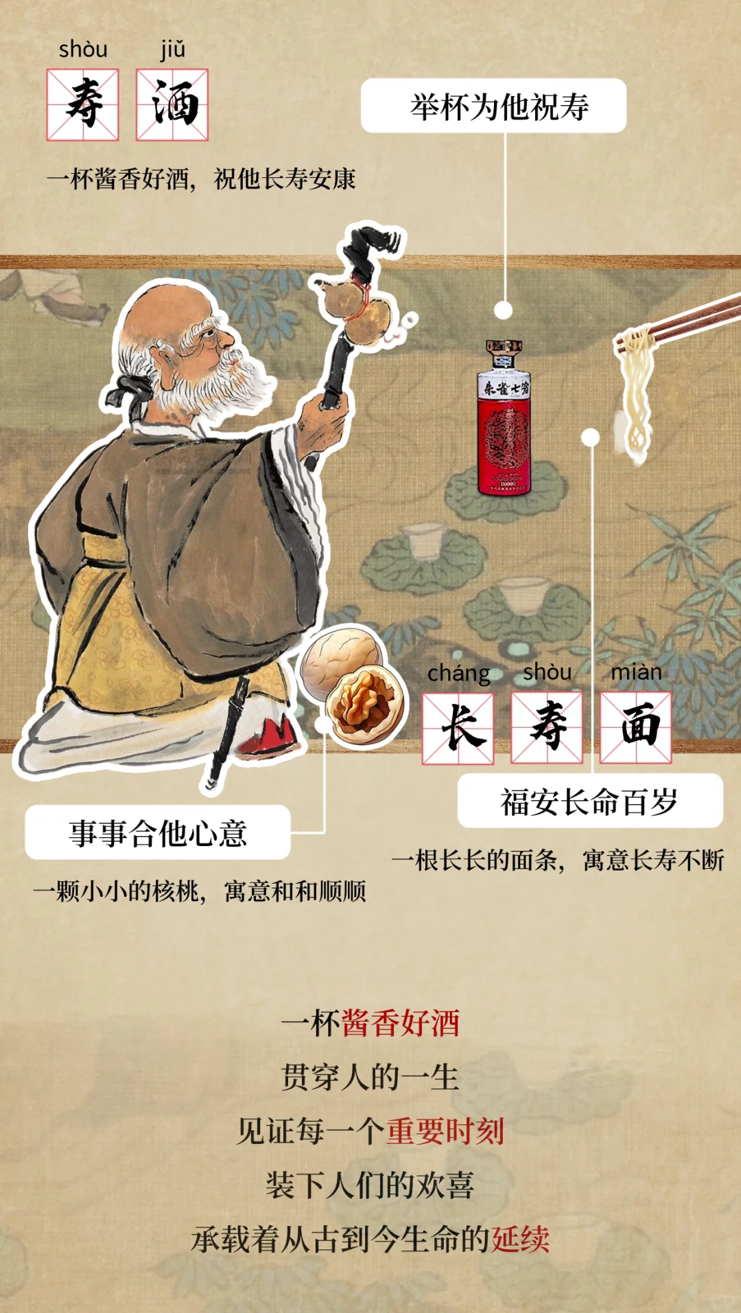 为什么说酒贯穿着人的一生❓