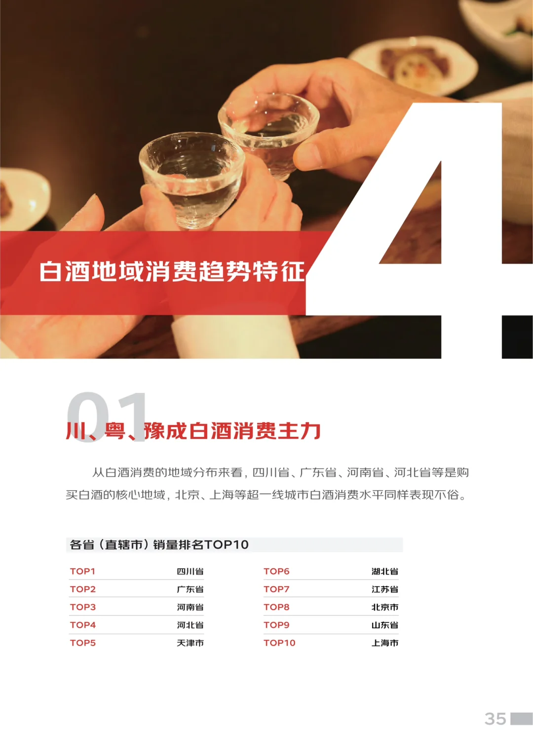 行业报告｜白酒行业消费者人物画像