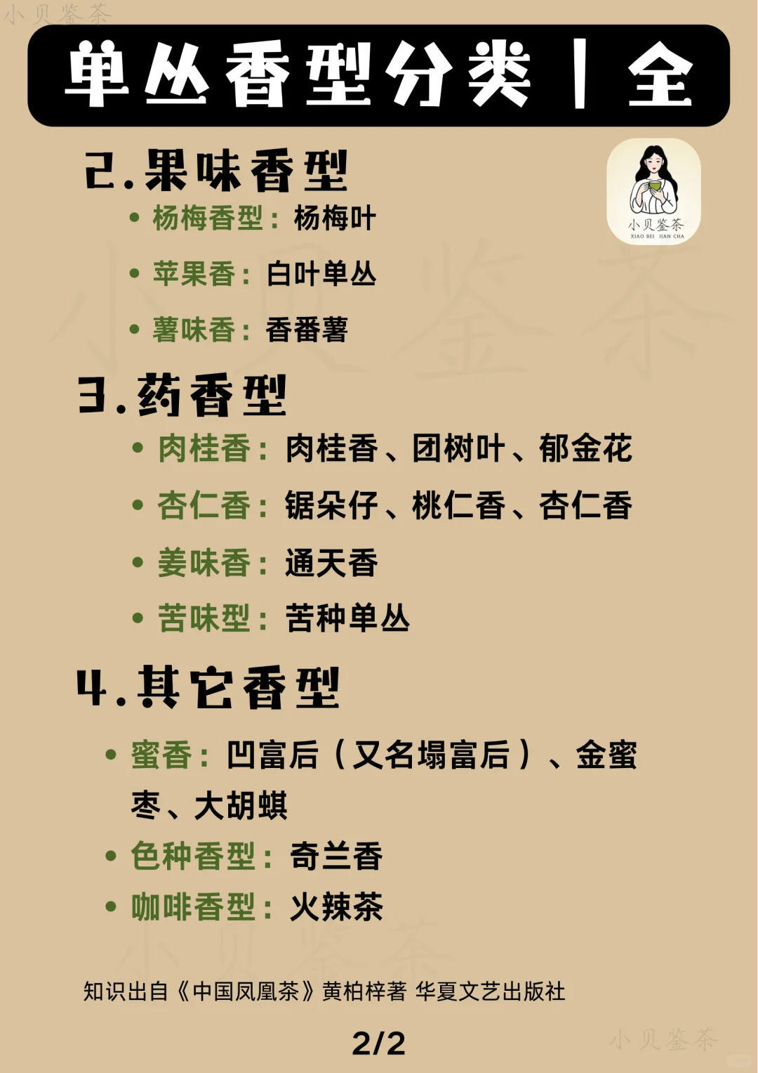 知识帖|凤凰单丛香型分类(完整版)