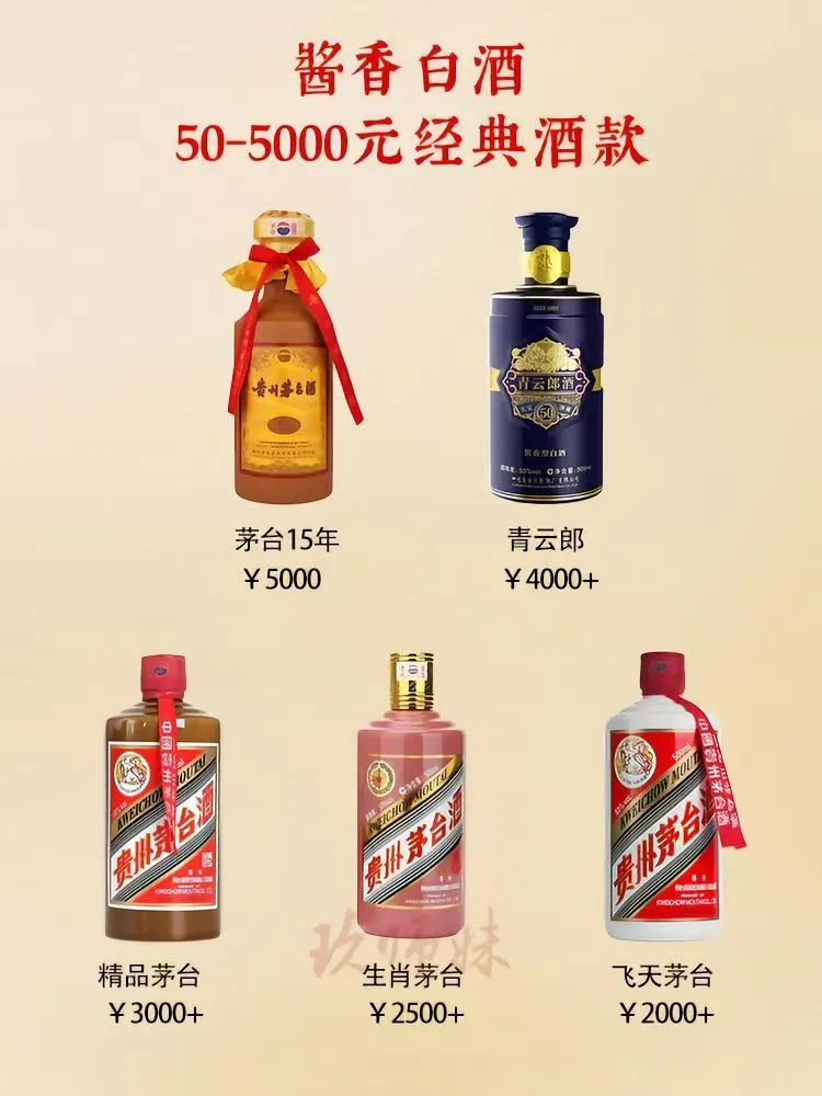 50——5000元酱香白酒经典酒款?