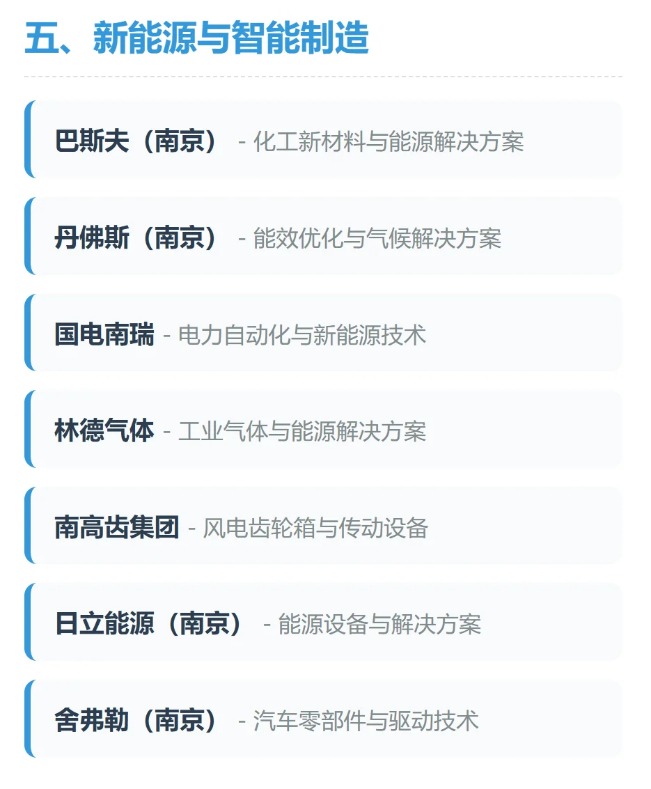 南京头部企业全攻略来了！