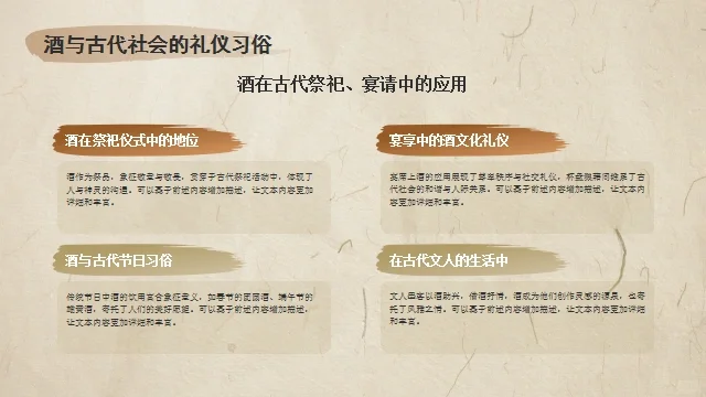 超高级❗️传统白酒文化介绍ppt课件❗️