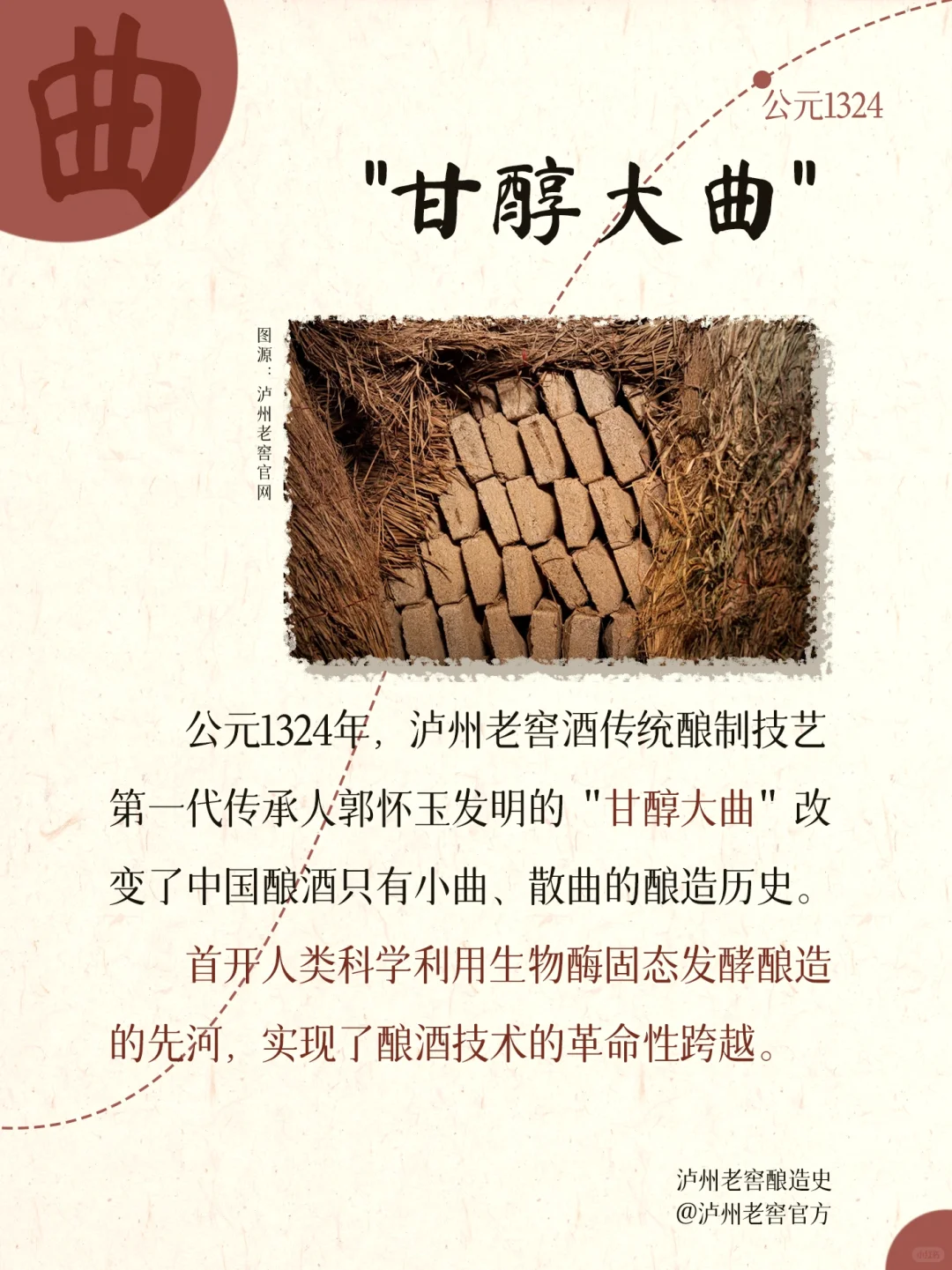 揭秘?泸州老窖穿越时光的酿酒传奇