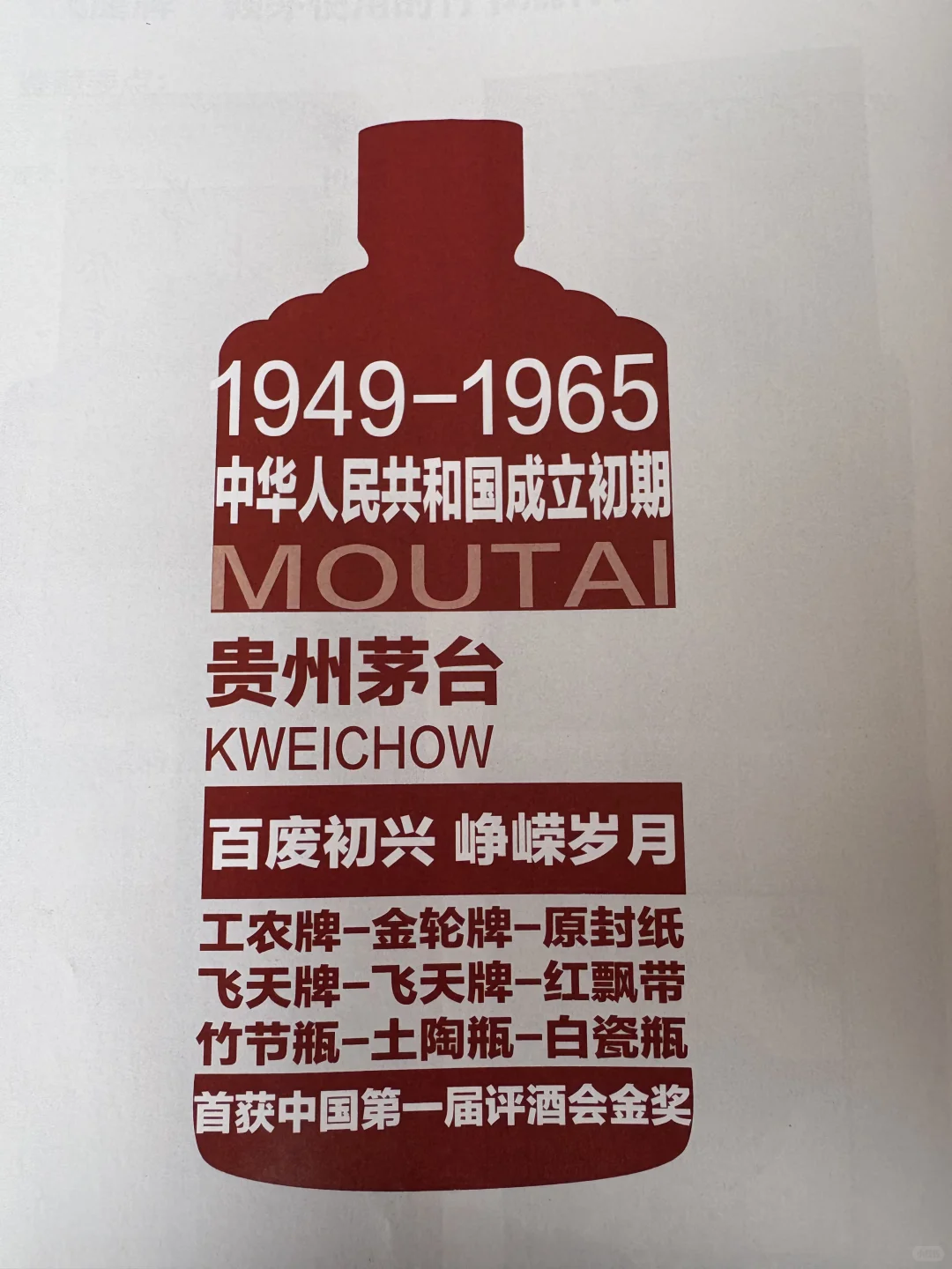 1949年到1965年 茅台竟然是这样的？