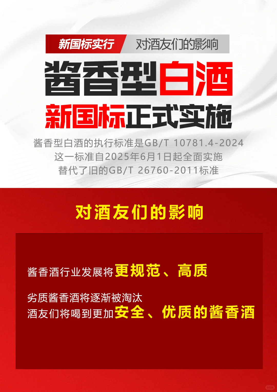 ?酱酒新国标巨变！3招教你避开勾兑酒！