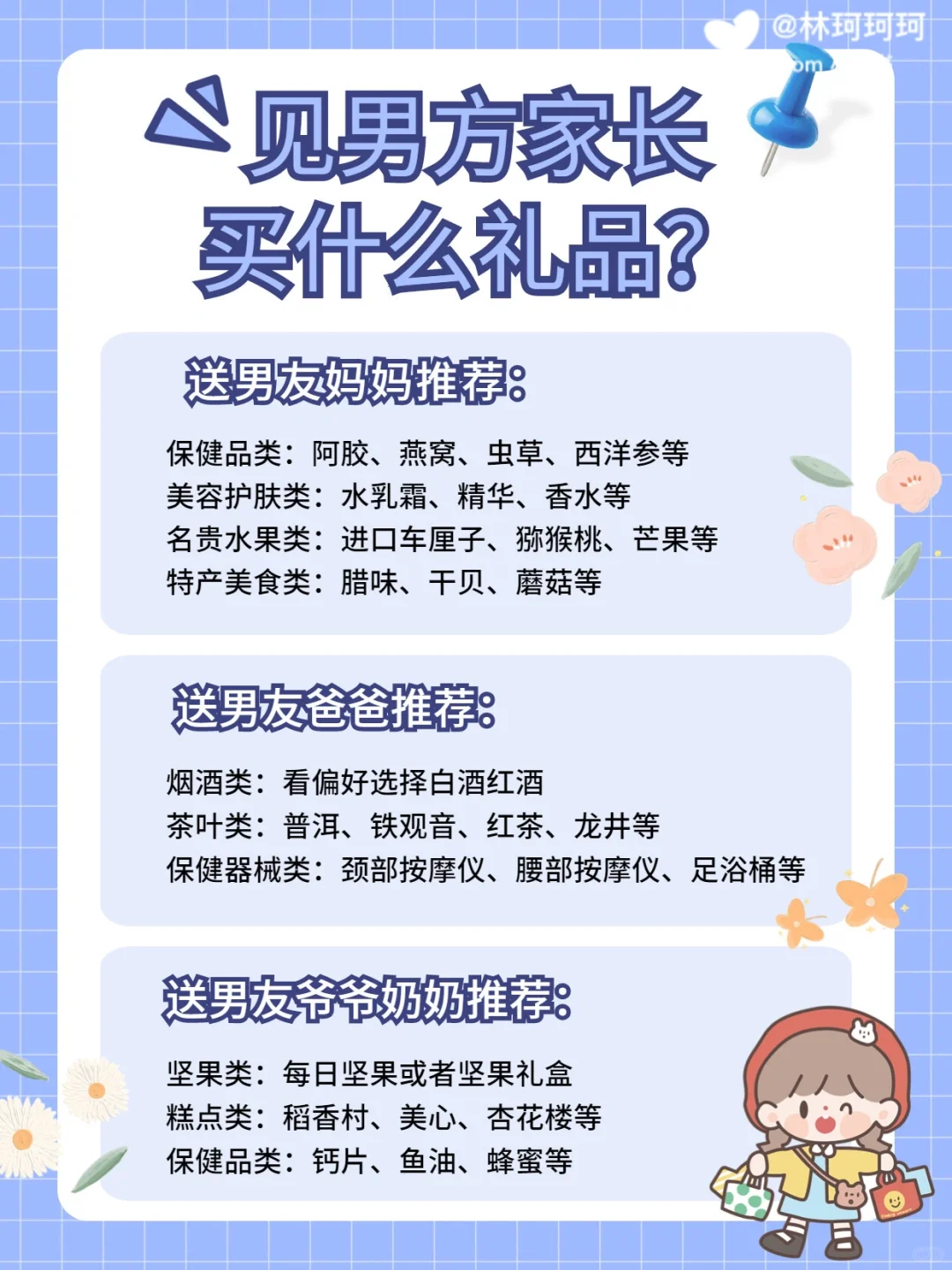 备婚攻略｜第一次去男方家，这样送礼超级加分