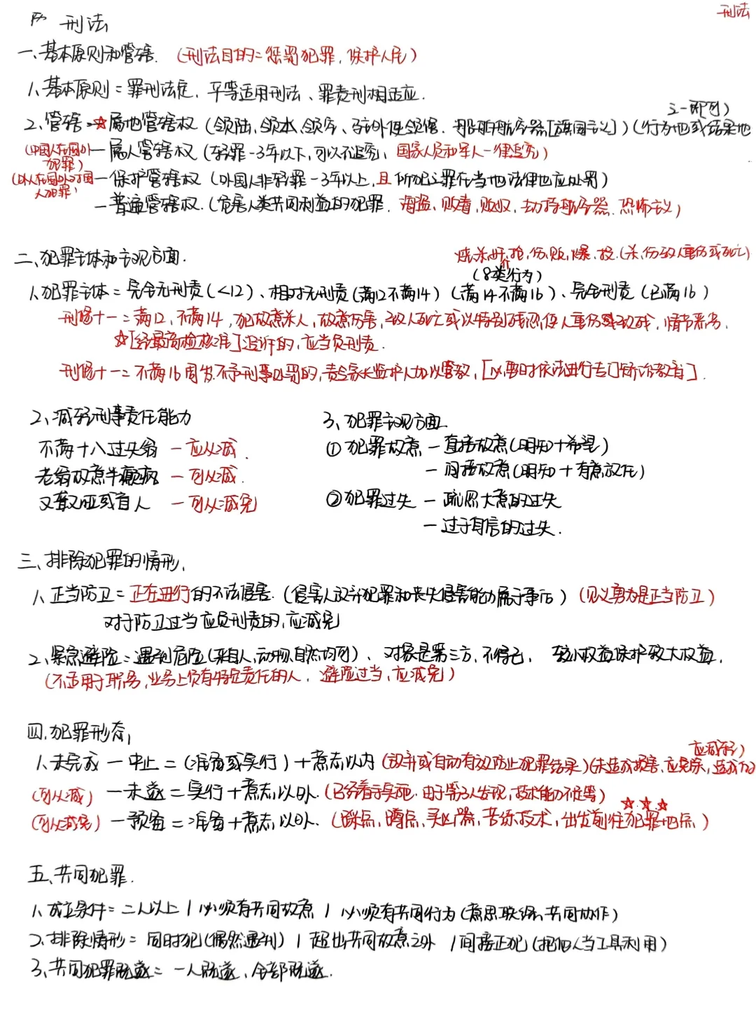 来吧，你们非要的手写扫描件（三）