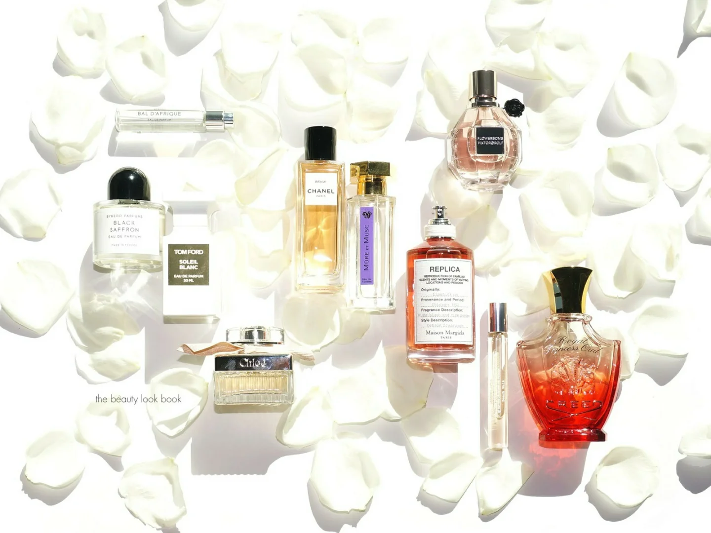 你知道香水分哪几种吗