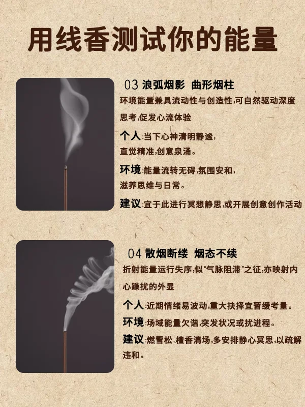 线香--六种烟雾状态的寓意