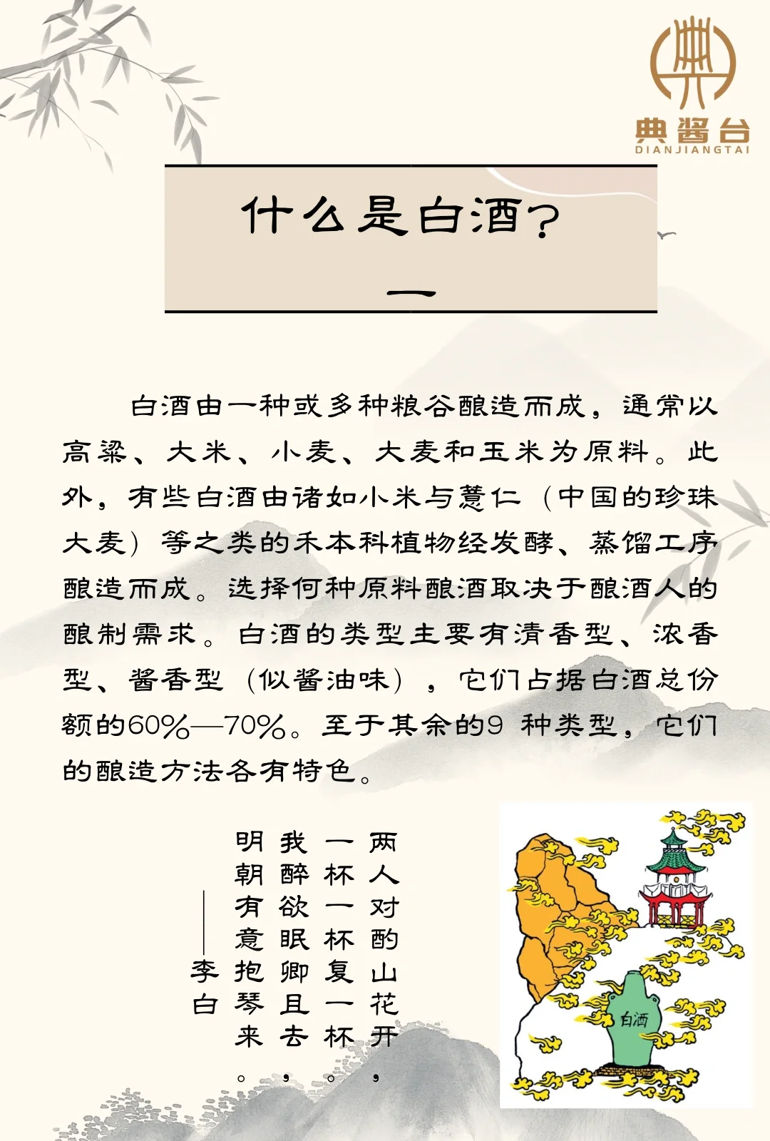 今日分享｜白酒的历史，了解多少？第一章！