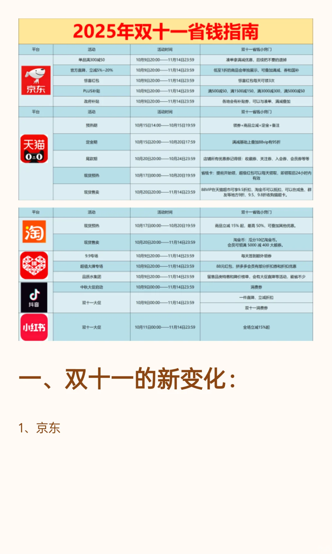 2025双11买酒攻略：今年酒价会漏到多少去？