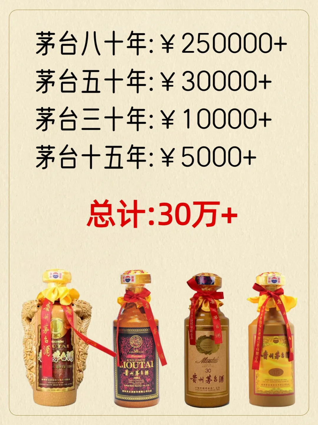 集齐茅台年份酒一共要多少?？答案在最后！