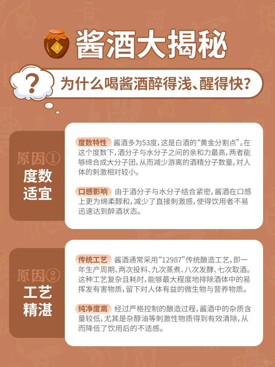 白酒知识 | 喝酱酒醉得浅 醒得快的秘密