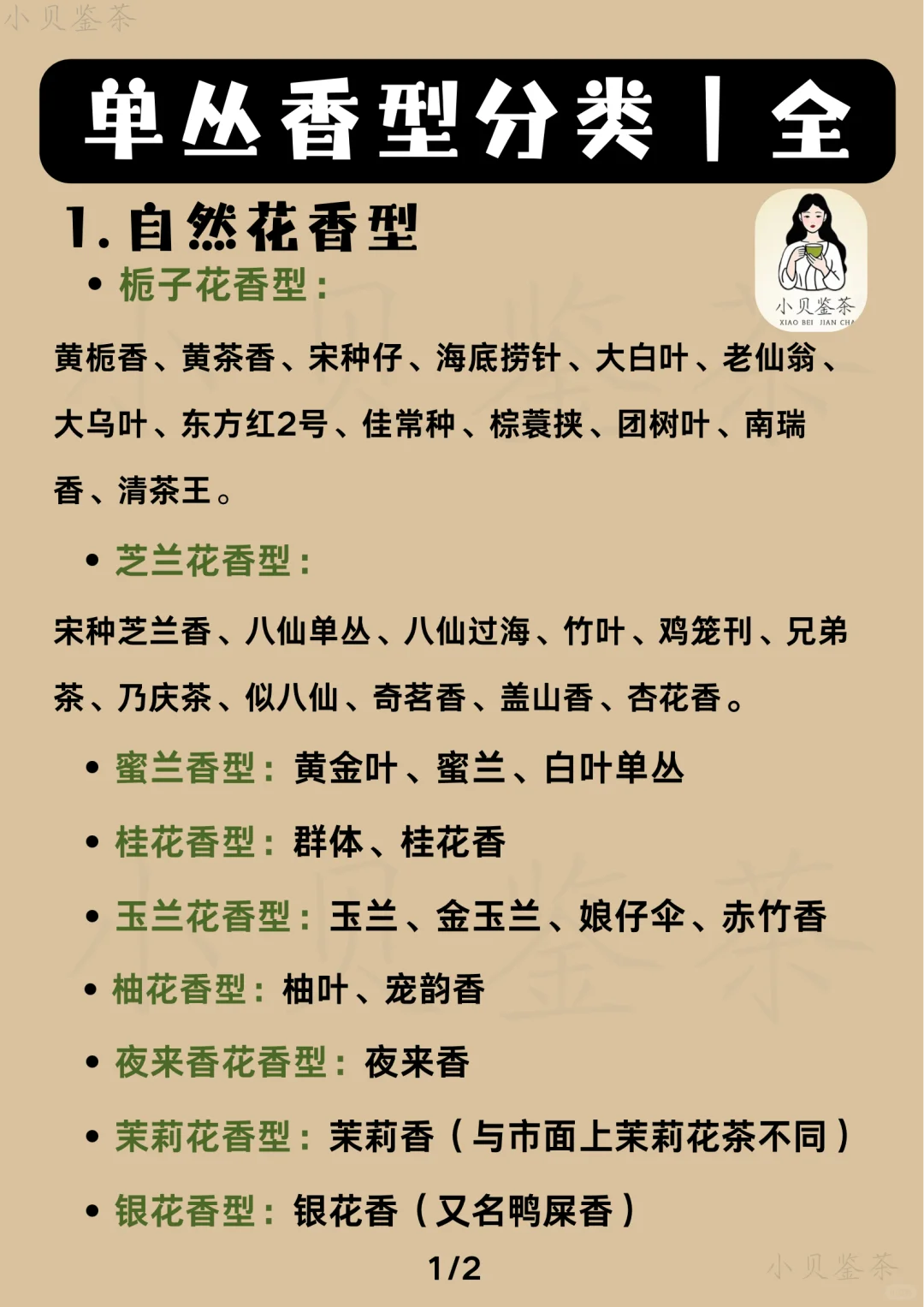 知识帖|凤凰单丛香型分类(完整版)