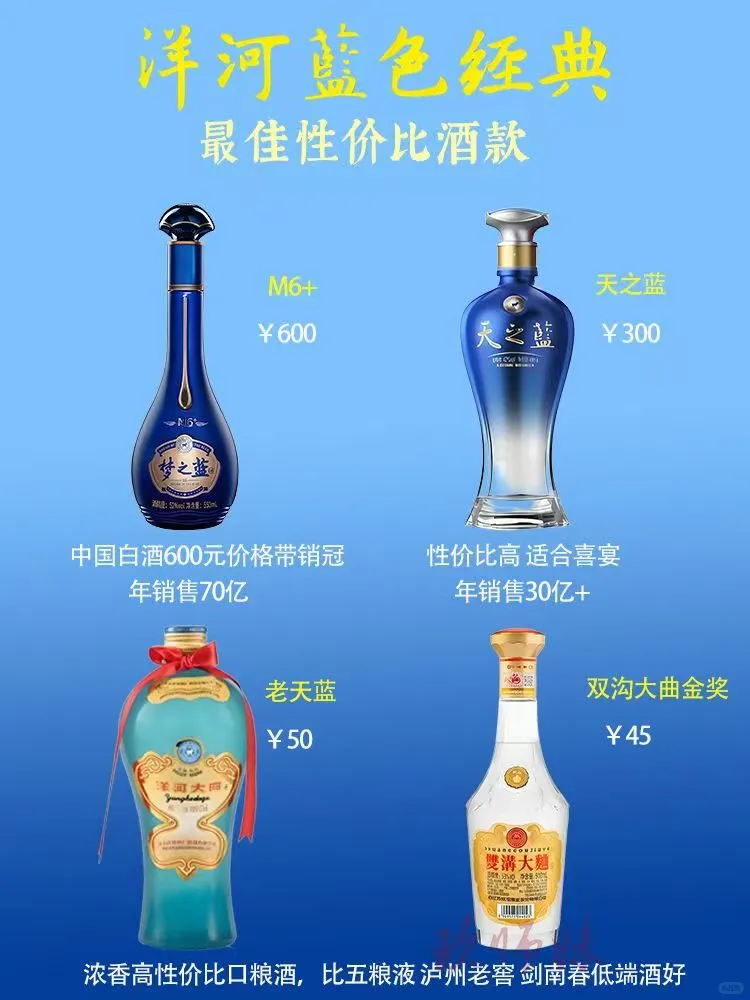 盘点洋河最佳性价比酒款推荐?
