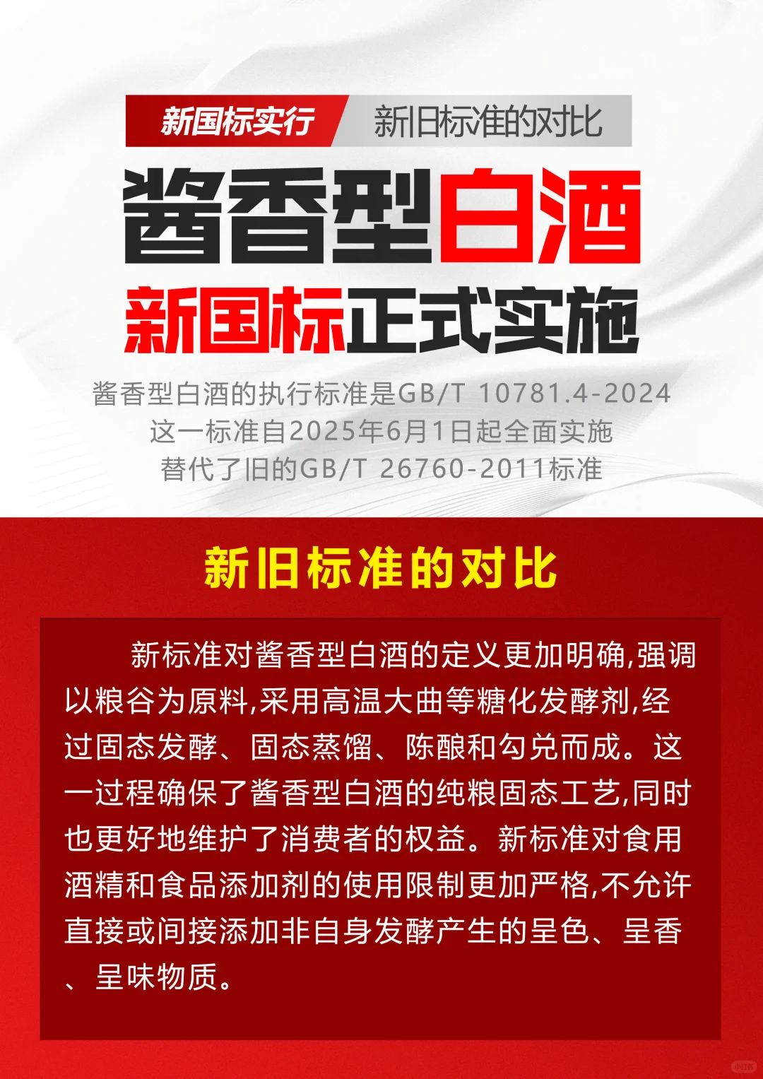 ?酱酒新国标巨变！3招教你避开勾兑酒！