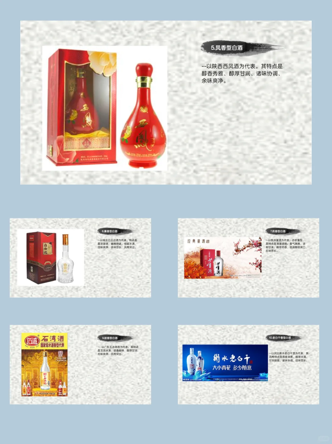 597中国白酒文化介绍ppt成品