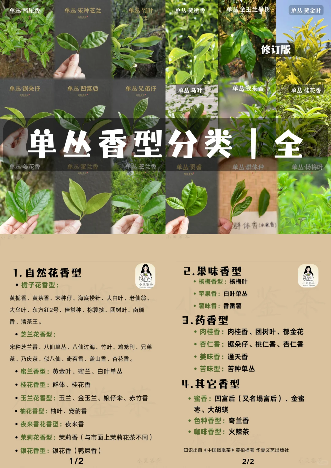 知识帖|凤凰单丛香型分类(完整版)