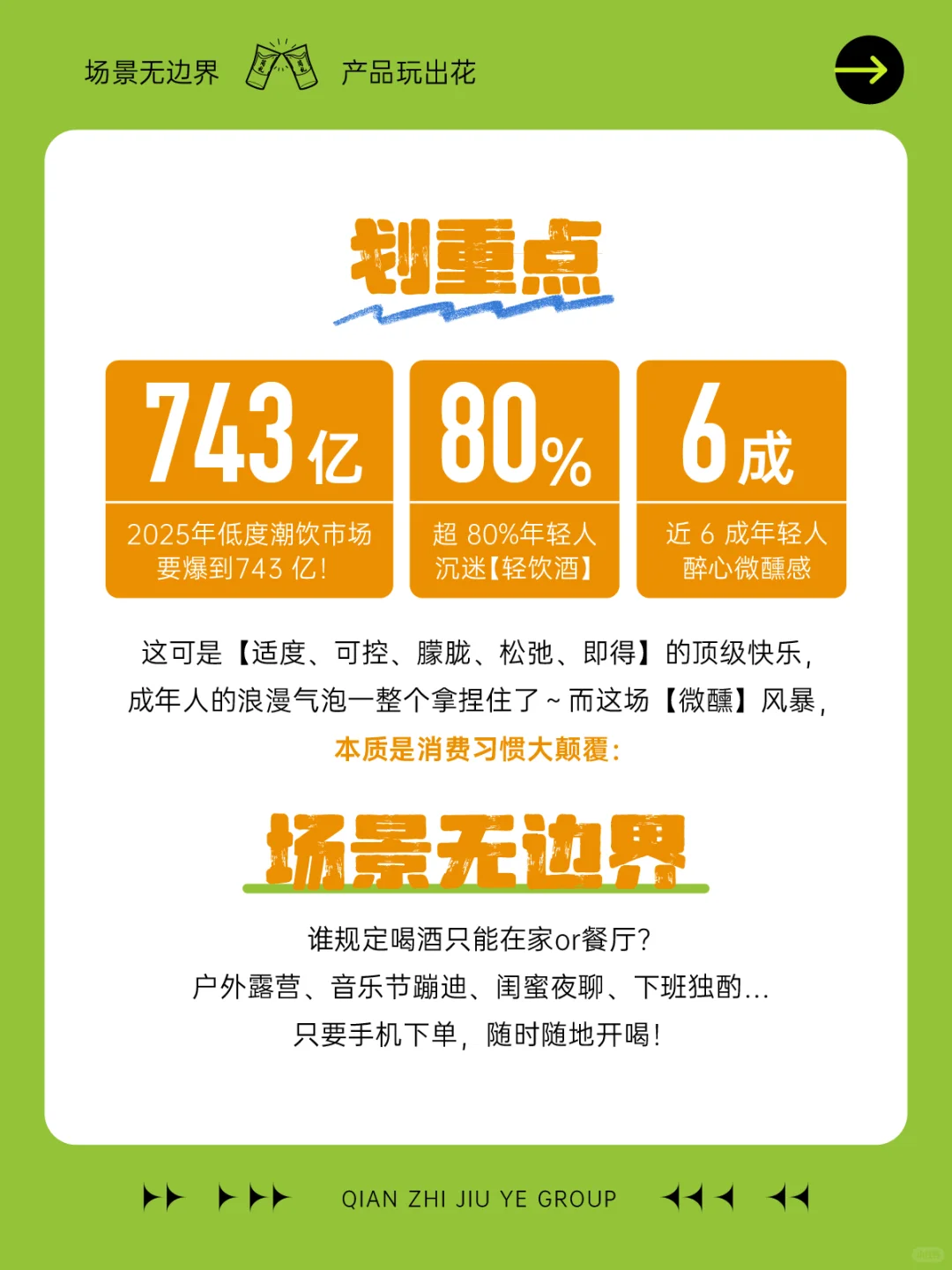 oi~谁教你们年轻人这么喝酒的？带我一个！